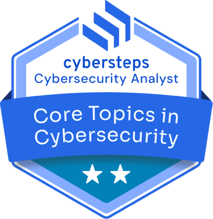 Core Topics